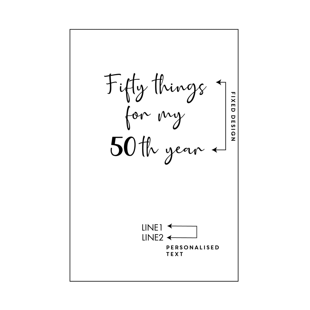 An annotated drawing of a notebook showing which parts are to be personalised.