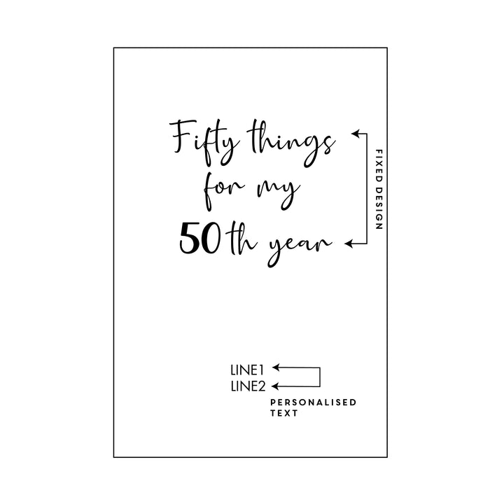 An annotated drawing of a notebook showing which parts are to be personalised.