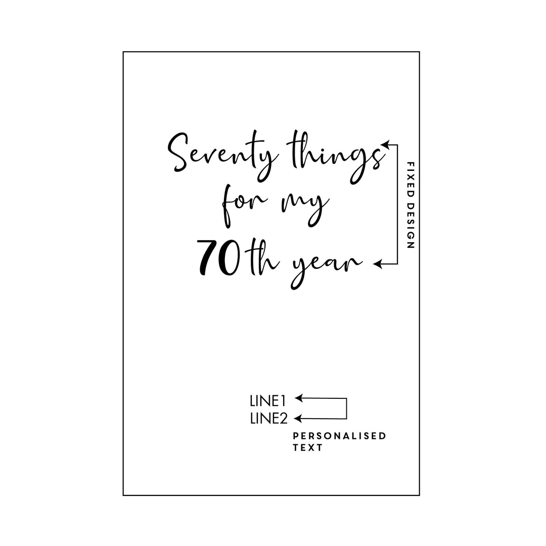 An annotated drawing of a notebook showing which parts are to be personalised.