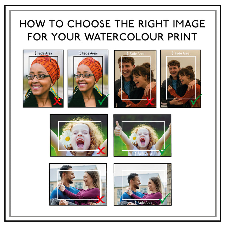 Daddy & Me Watercolour Portrait