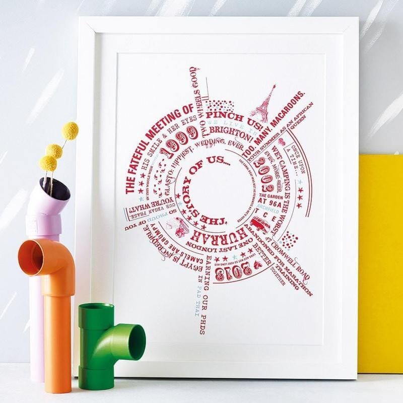 Surprise Them With Something Unexpected