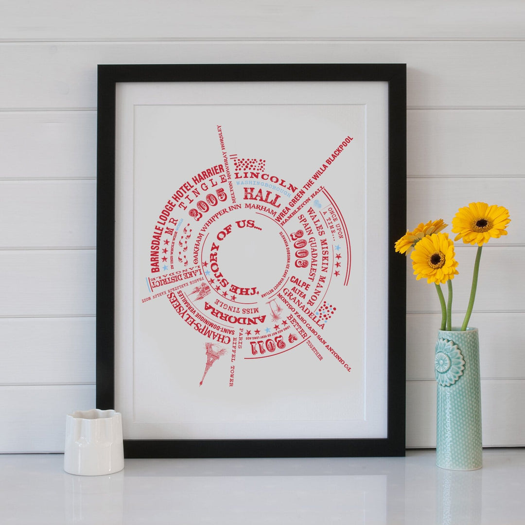 Personalised Gifts For Loved Ones