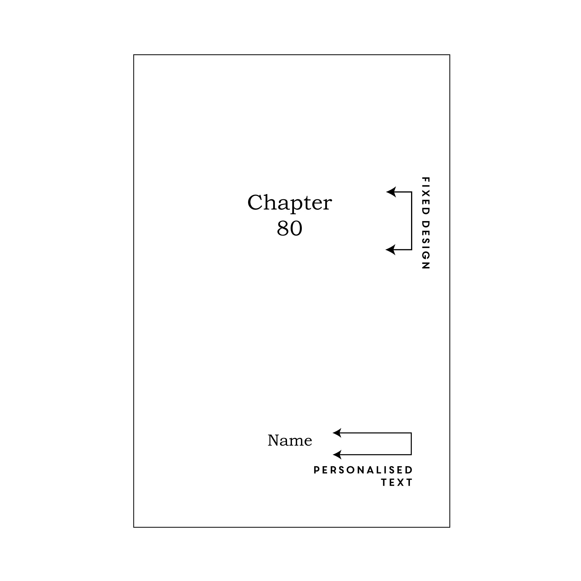 An annotated drawing of a notebook showing which parts are to be personalised.