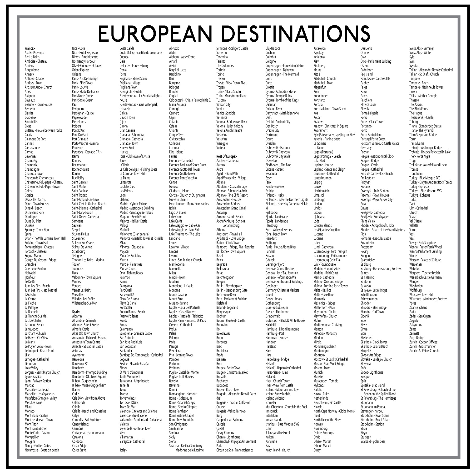 Image showing list of European Destinations
