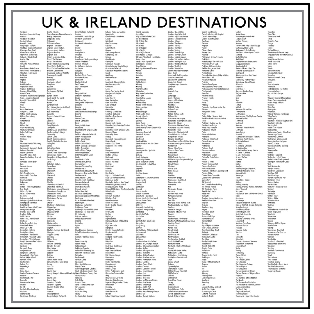 Image showing list of UK and Ireland Destinations