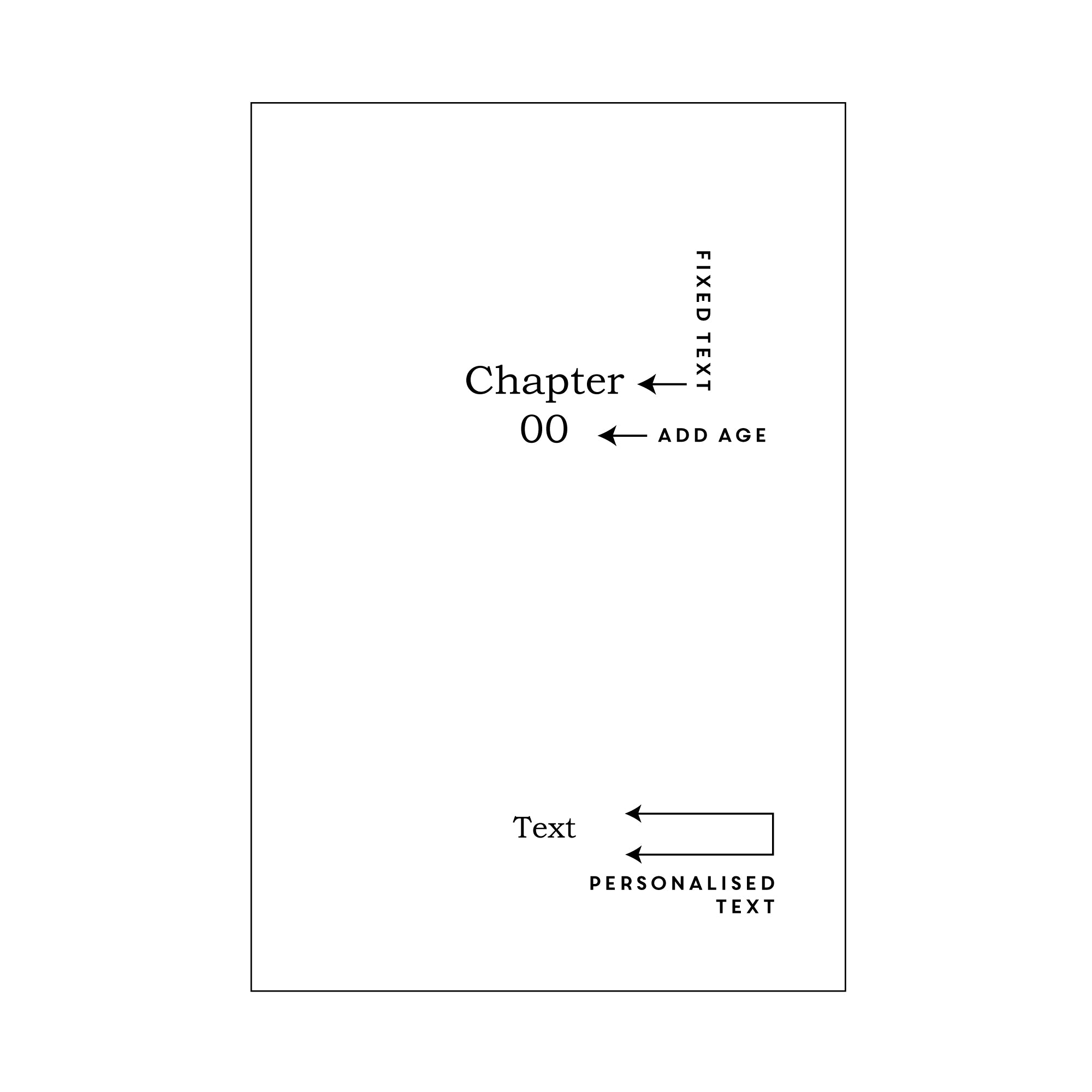 An annotated drawing of a notebook showing which parts are to be personalised.
