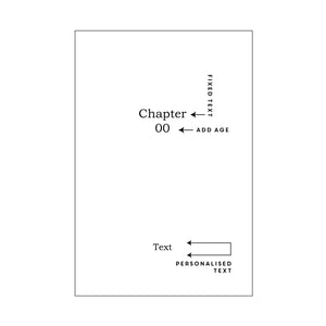 An annotated drawing of a notebook showing which parts are to be personalised.