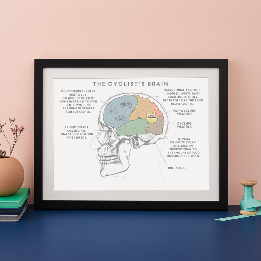A framed print of "The Runner's Brain" with a diagram of a brain divided into sections labeled with thoughts like "Considering the next pair of running shoes" and "Lamenting for old running shoes." The print is framed in black and sits on a table with books and a spool of thread.