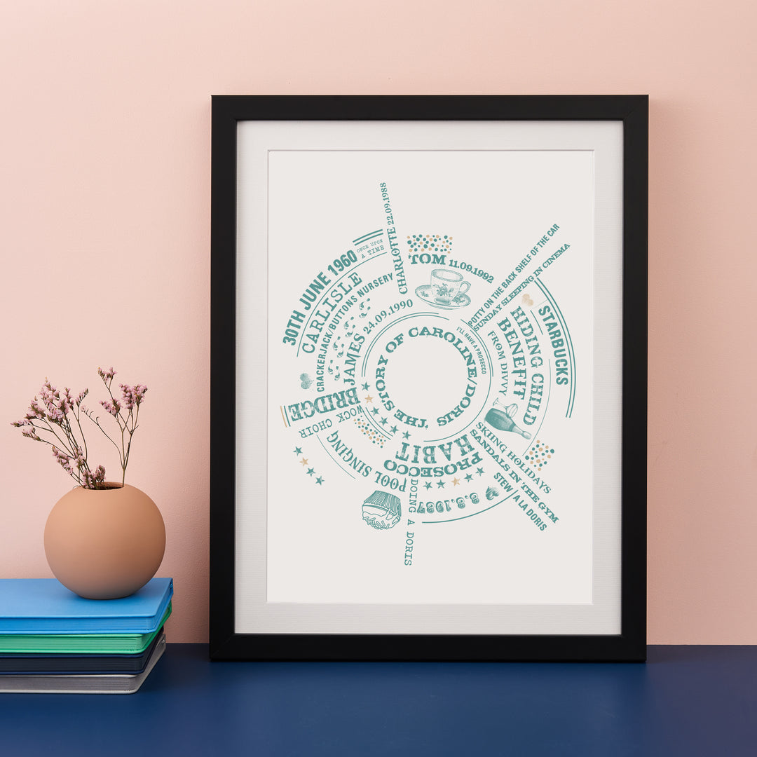 A framed print with a circular arrangement of names, dates, and personal anecdotes in teal ink on a white background, including "TOM 11.09.1992," "CAROLINE/PROSECCO HABIT," and "STARBUCKS." The print is framed in black and sits on a blue surface with a vase of twigs and a stack of books.