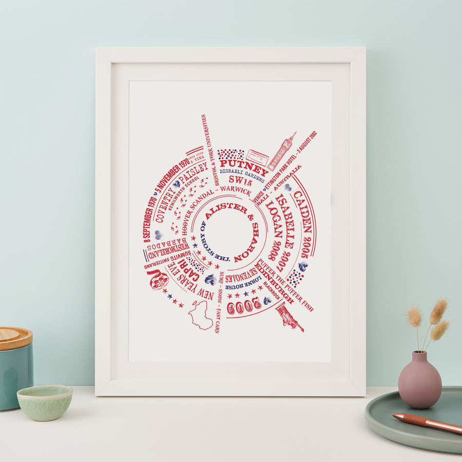  A framed print with a circular arrangement of names, dates, and locations in red and blue against a white background. The print is displayed on a table with a small bowl, a pen, and a vase with decorative stems.