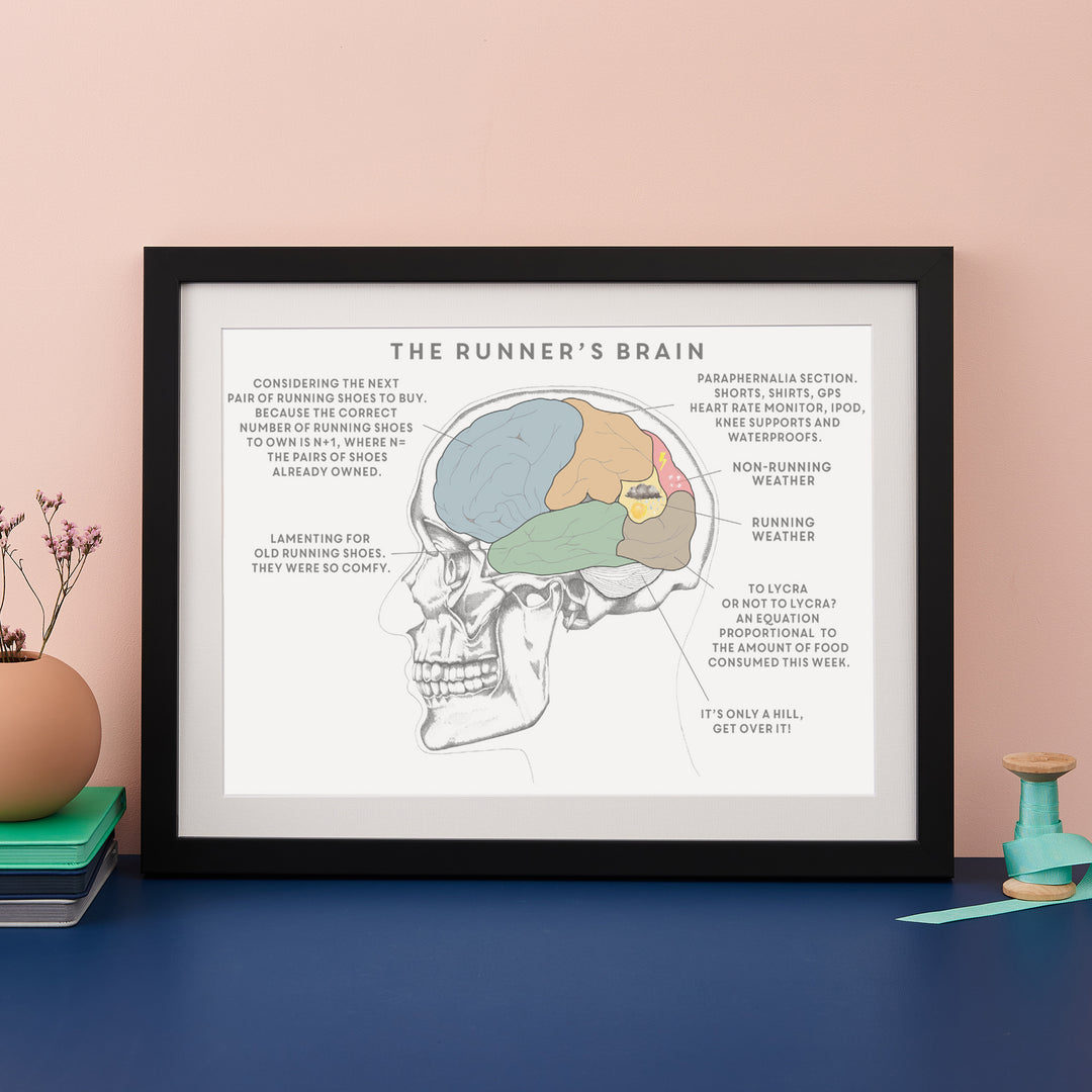 A framed print of "The Runner's Brain" with a diagram of a brain divided into sections labeled with thoughts like "Considering the next pair of running shoes" and "Lamenting for old running shoes." The print is framed in black and sits on a table with books and a spool of thread.