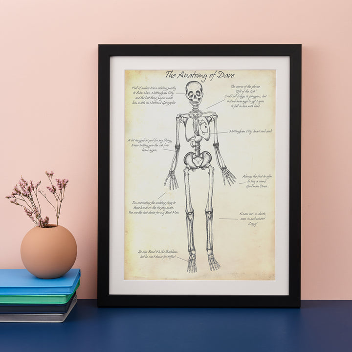 Skeleton Anatomy Personalised Print