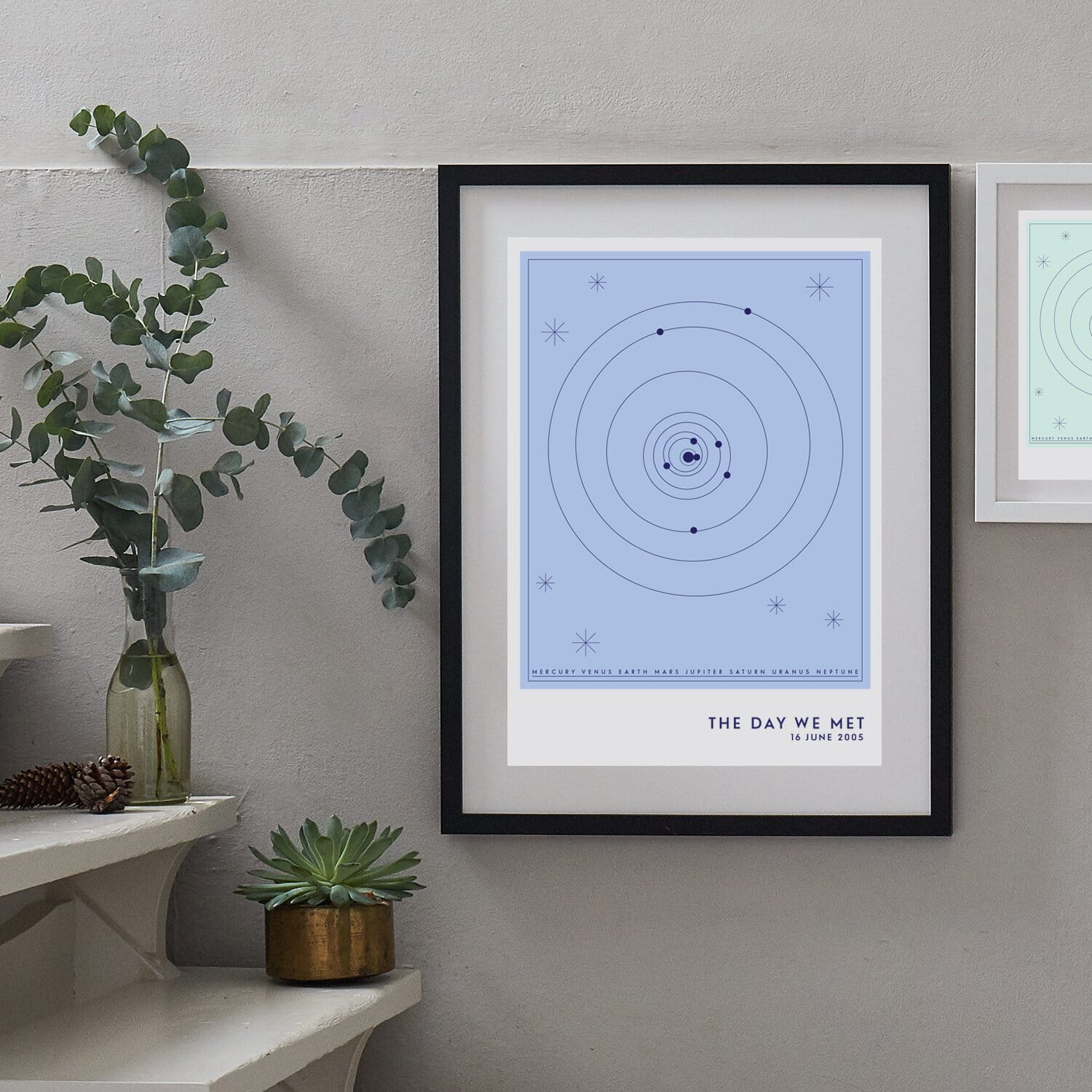 Personalised Solar System Date Print  Print - Betsy Benn