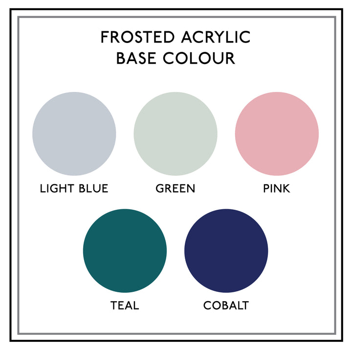 A color palette with five circles showing color options for "FROSTED ACRYLIC BASE COLOUR": light blue, green, pink, teal, and cobalt. Each circle is labeled with its corresponding color name. The palette is framed with a double black line.