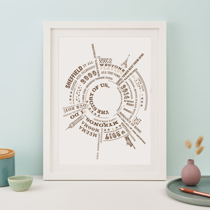  A framed print with a circular arrangement of personalized text and symbols in sepia tones on a white background, including "SHEFFIELD IT ALL STARTED WITH FRIENDSHIP," "MYKONOS," "ROMANCE IN ROME," and "THE STORY OF US..." The print is framed in white and sits on a table with a small bowl, a pen, and a vase with decorative stems.
