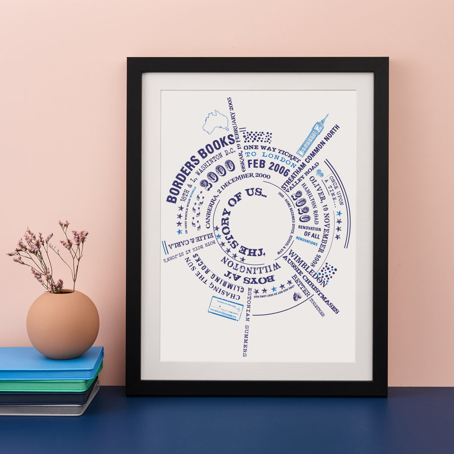 A framed print with a circular arrangement of personalized text and symbols in dark gray on a white background, including "ONE SEMESTER IN BELFAST," "FIRST HOLIDAY TO PARIS," "WE TURNED 21," and "THE STORY OF US..." The print is framed in black and sits on a blue surface with a vase of twigs and a stack of books.