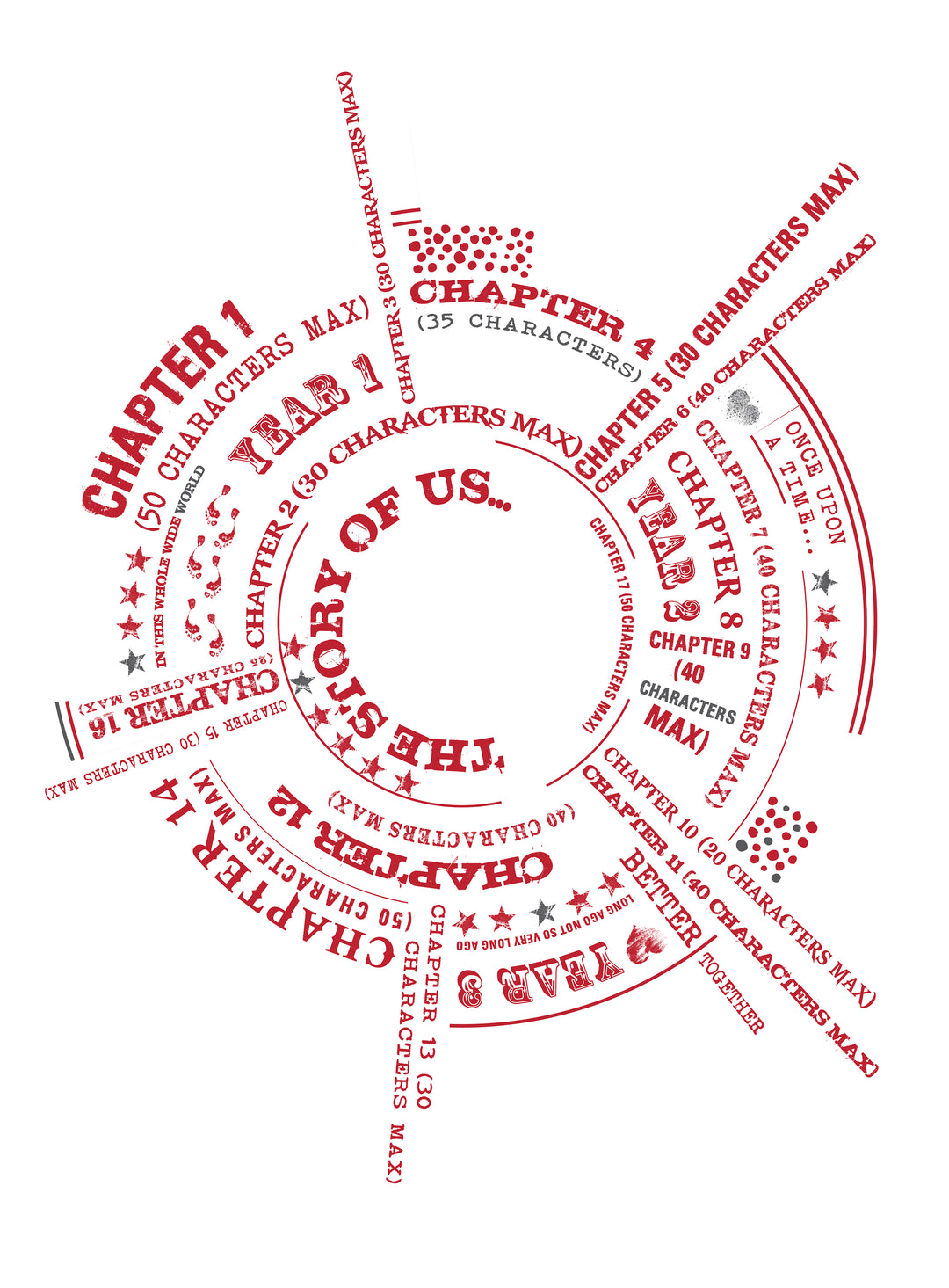 Story of Us Personalised Print