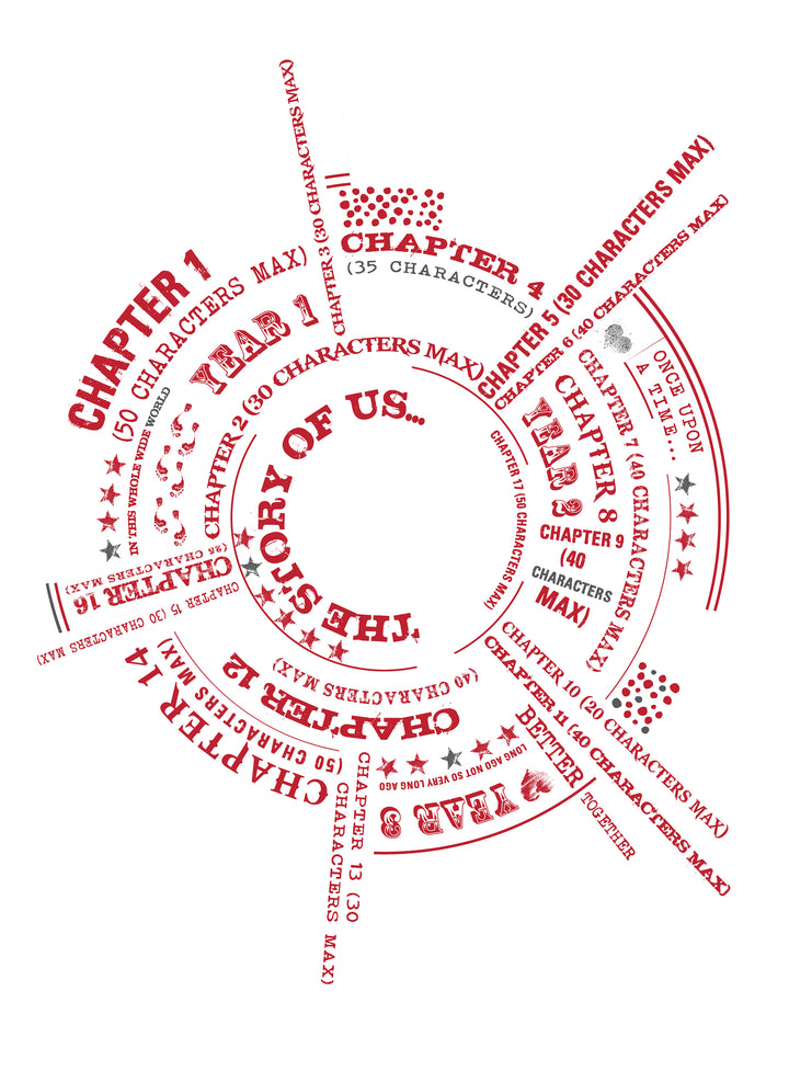 Story of Us Personalised Print