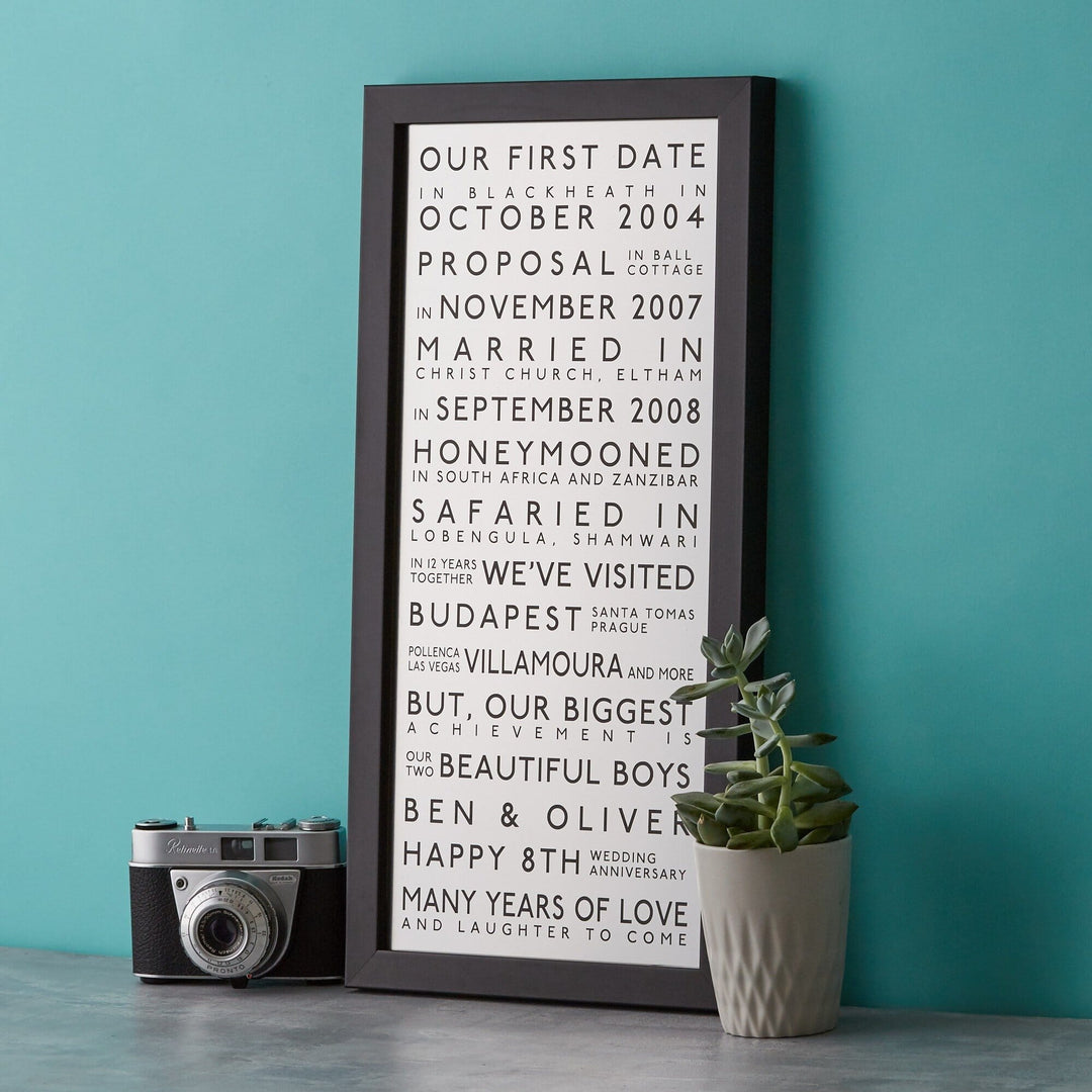 Metallic Personalised Destination Framed Print  Print - Betsy Benn