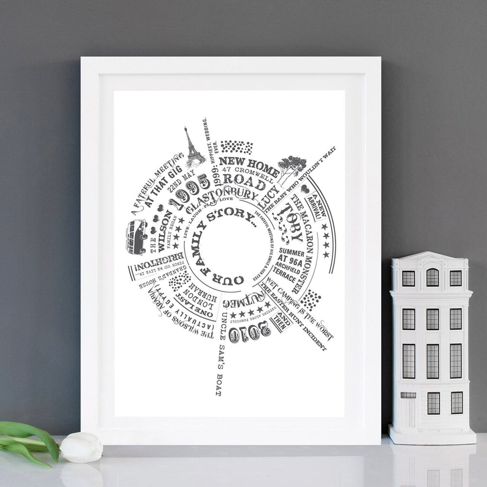 Our Family Story  Print - Betsy Benn