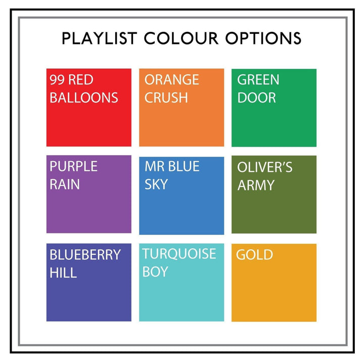 Personalised Cassette Playlist Print  Print - Betsy Benn