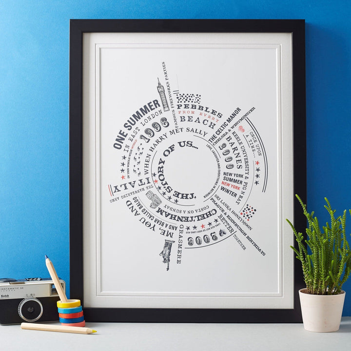 A framed print with a circular arrangement of personalized text and symbols in black and red on a white background, including "ONE SUMMER IN EAST LONDON," "PEBBLES FROM EVERY BEACH," "THE STORY OF US..." and "KODAK INSTAMATIC 38." 