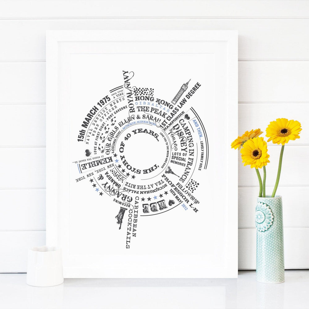 A framed print with a circular arrangement of personalized text and symbols, including "15th March 1975," "HONG KONG," "DISNEY," and "40 YEARS." The print is in a white frame and sits on a surface with a small candle and a vase of yellow flowers.