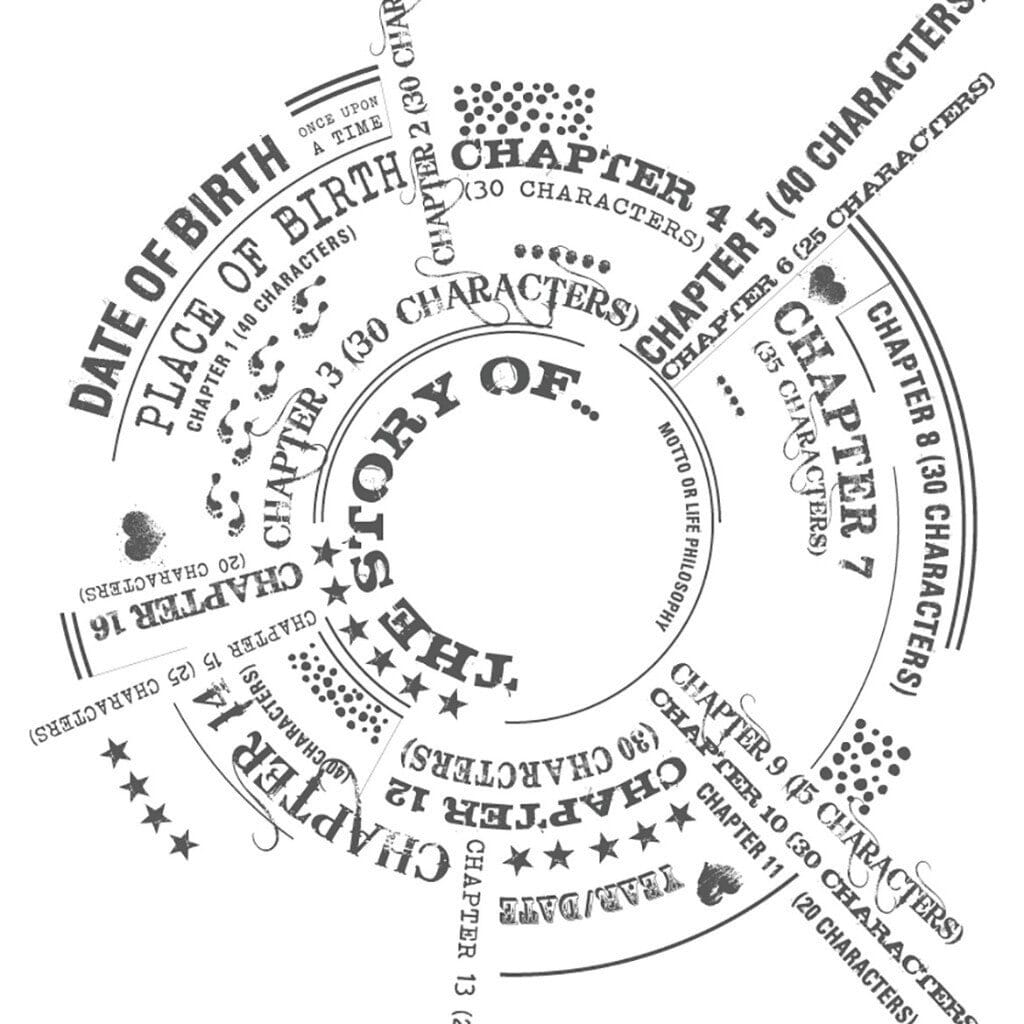 A circular design with text arranged in segments, including "DATE OF BIRTH," "PLACE OF BIRTH," "THE STORY OF..." and numbered chapters with character limits. The design is in shades of gray with star and dot patterns.