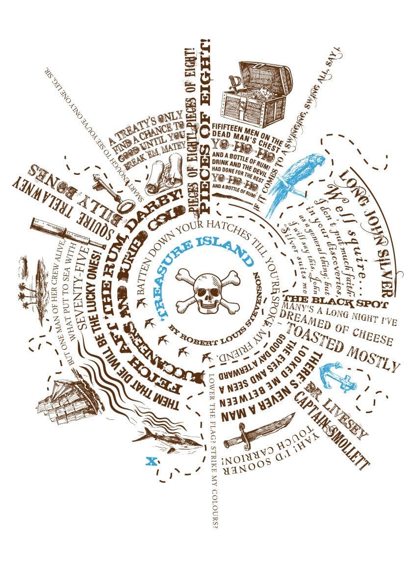 A circular design featuring pirate-themed quotes and illustrations, including a treasure chest, a skull and crossbones, and a parrot. The text includes phrases like "Pieces of eight!" and character names such as "Long John Silver."