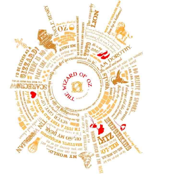 A typographic art print of The Wizard of Oz, arranged in a circular pattern with gold and red accents, featuring iconic quotes and illustrations.