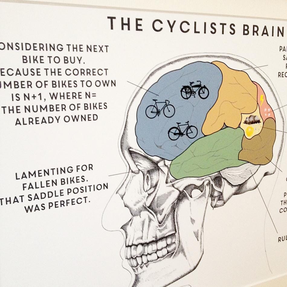 Close-up of "The Cyclist's Brain" print, showing a brain diagram with humorous cycling-related thoughts like "Considering the next bike to buy" and "Lamenting for fallen bikes." The diagram includes small bicycle illustrations and is labeled with different sections.