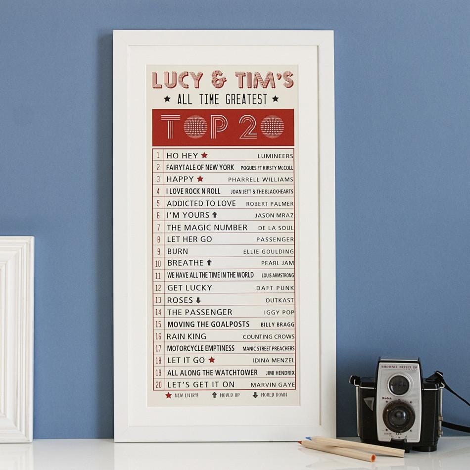 Top Twenty Personalised Chart Print  Print - Betsy Benn