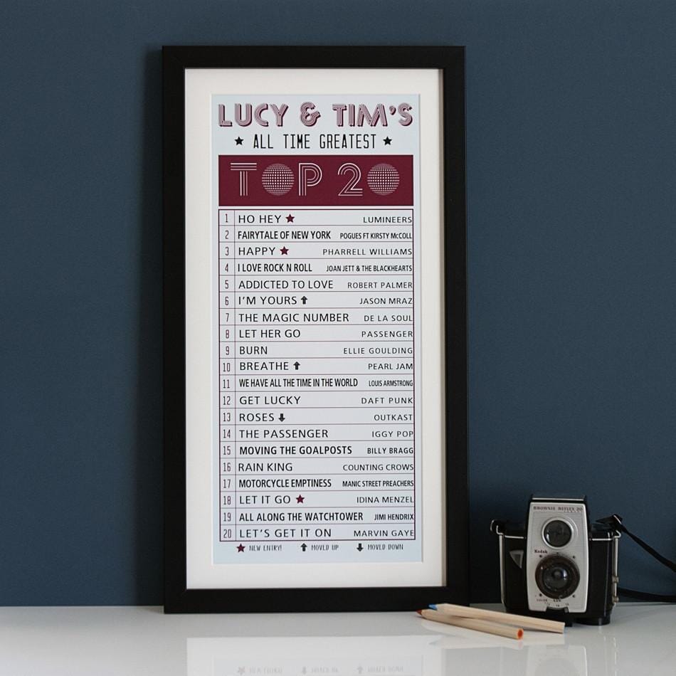 Top Twenty Personalised Chart Print  Print - Betsy Benn