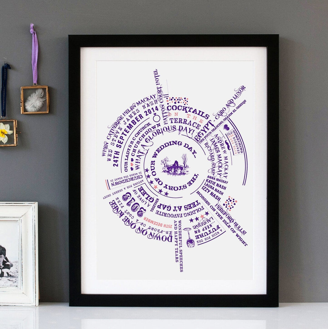 A framed wedding keepsake featuring a circular design with text and images commemorating the couple's special day, including details like the wedding date, location, and special moments.
