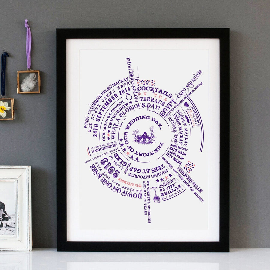 A framed wedding keepsake featuring a circular design with text and images commemorating the couple's special day, including details like the wedding date, location, and special moments.
