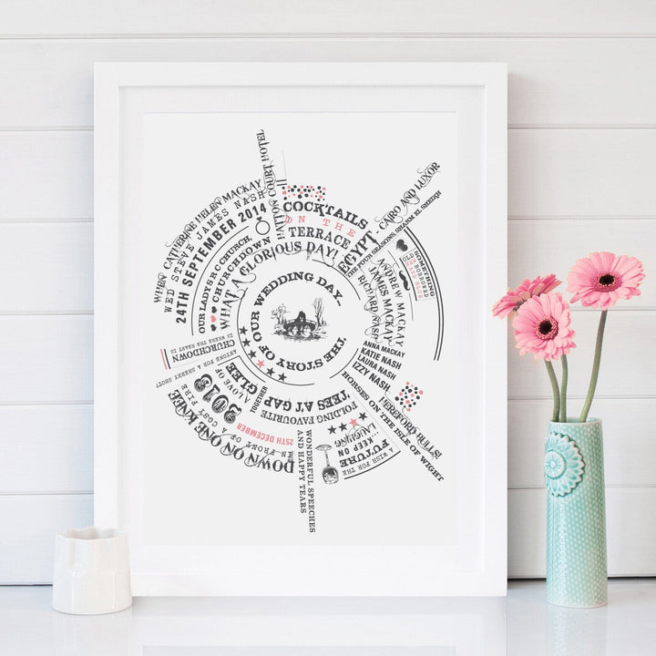 A framed wedding keepsake featuring a circular design with text and images is displayed on a shelf alongside a miniature house model and a vase of flowers, creating a warm and inviting atmosphere.
