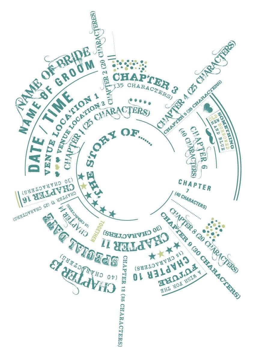 A unique and visually appealing graphic design concept for a wedding invitation or keepsake. The circular design incorporates key elements like "Date," "Time," "Venue," "Name of Bride/Groom," and chapter titles, creating a story-like narrative for the special day.
