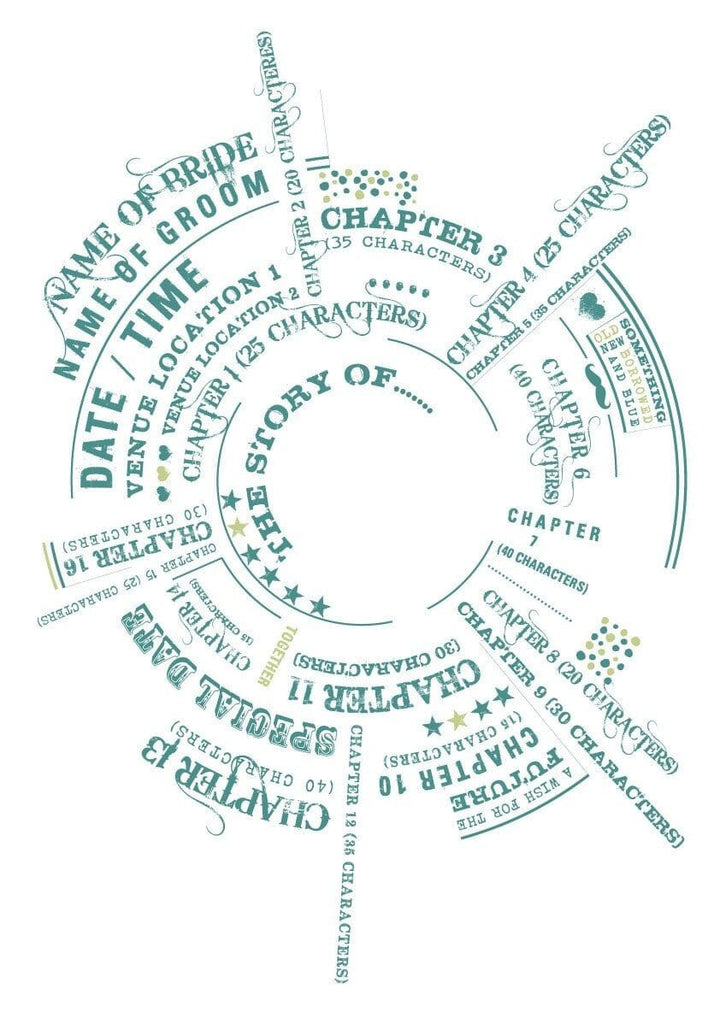 A unique and visually appealing graphic design concept for a wedding invitation or keepsake. The circular design incorporates key elements like "Date," "Time," "Venue," "Name of Bride/Groom," and chapter titles, creating a story-like narrative for the special day.
