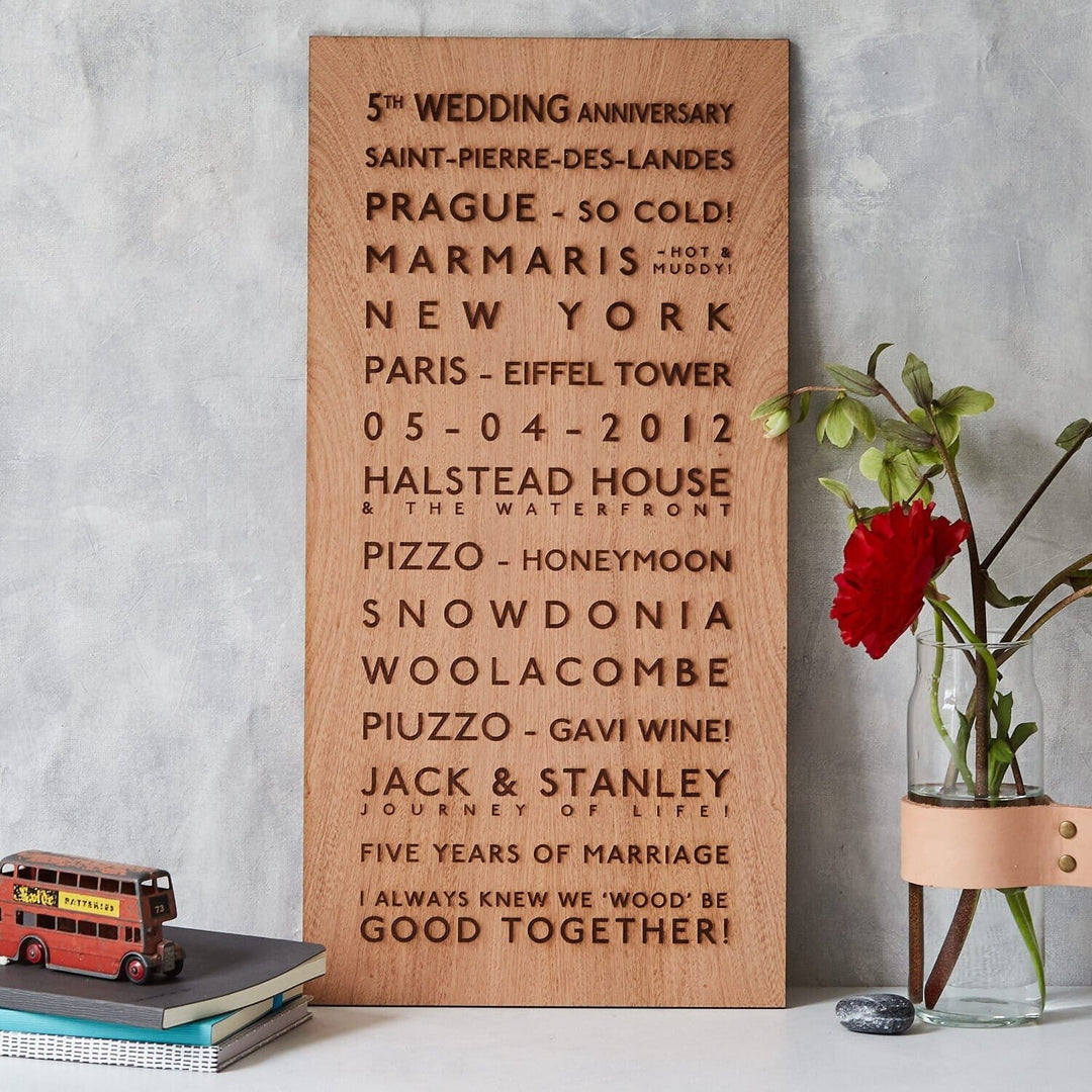 A wooden plaque featuring engraved names of iconic travel destinations, including the Grand Canyon and Yellowstone National Park, displayed alongside a vintage camera, a stack of books, and a vase of flowers, creating a cozy and inspiring atmosphere.