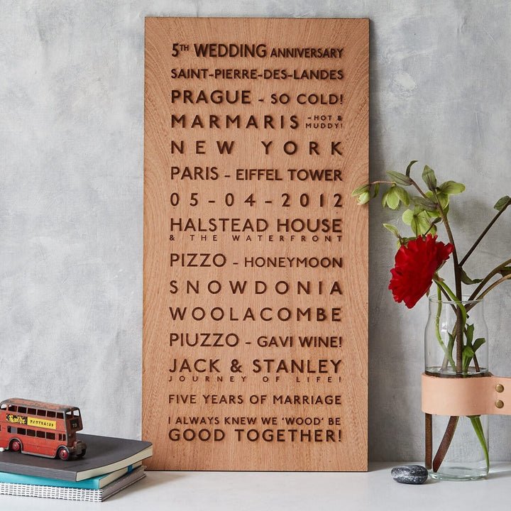 A wooden plaque featuring engraved names of iconic travel destinations, including the Grand Canyon and Yellowstone National Park, displayed alongside a vintage camera, a stack of books, and a vase of flowers, creating a cozy and inspiring atmosphere.