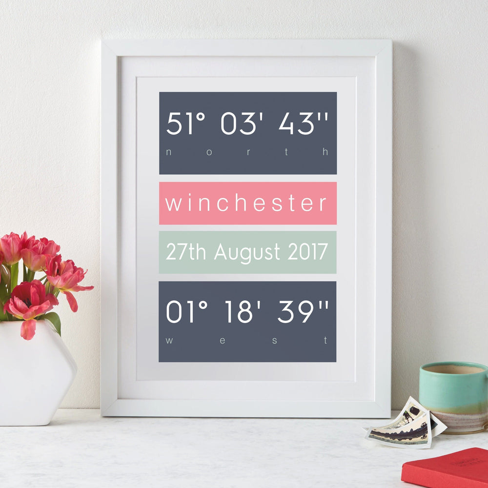 A wedding portrait in a white frame. The text includes the GPS coordinates of the location (51° 03' 43'' N, 01° 18' 39'' W), the location (Winchester), and the wedding date (27th August 2017).